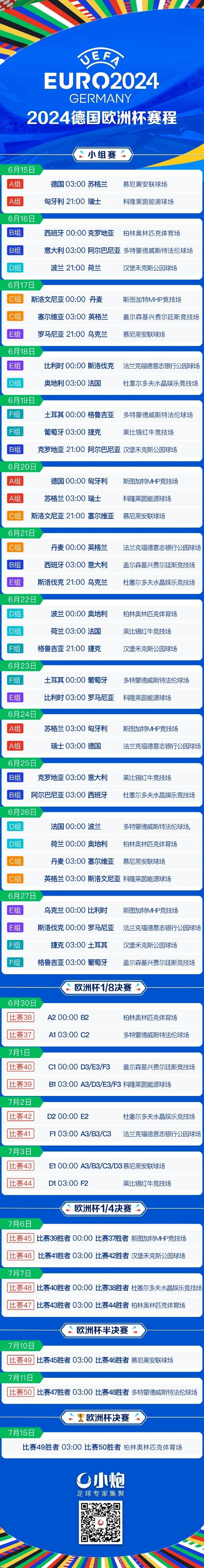 欧洲杯预选赛规程调整，球员备战认真！