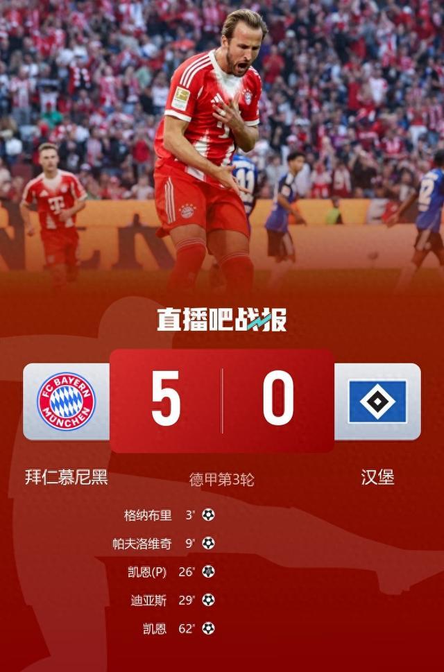 包含汉堡联手德甲俱乐部,推动足球基层发展的词条 包含汉堡联手德甲俱乐部,推动足球基层发展的词条